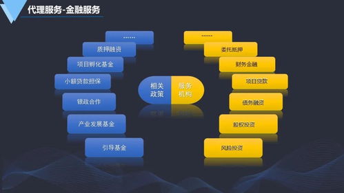 智慧園區(qū)新版建設(shè)方案與數(shù)字化設(shè)計(jì)下的科技商務(wù)活動(dòng)策劃新范式